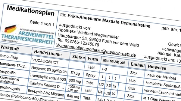 medikamentenplan-zum-ausf-llen-und-ausdrucken-bitkom-zu-schriftlichem